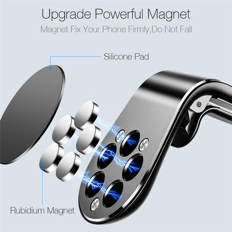 Magnetic car mobile phone holder (New)